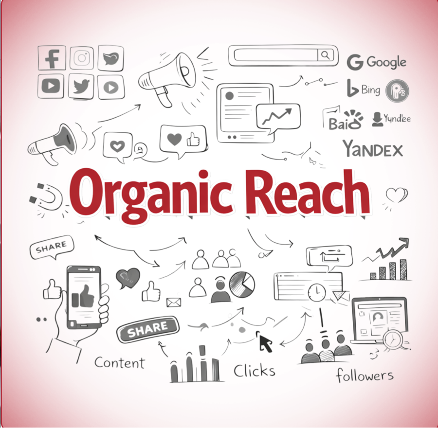 organic reach