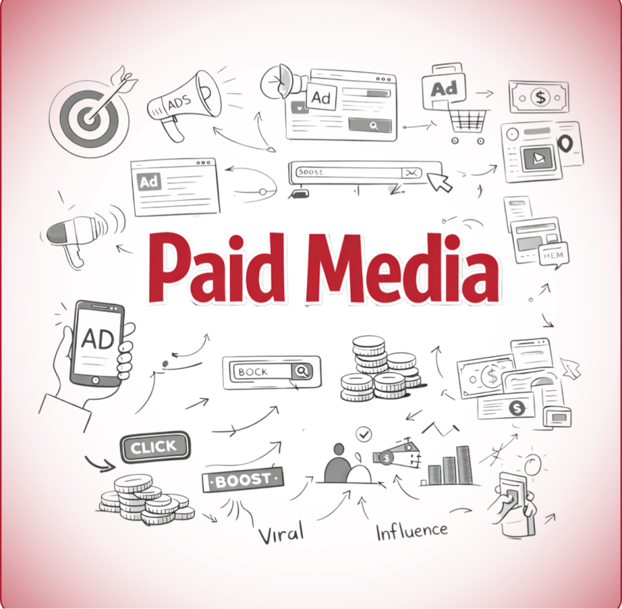 paid media