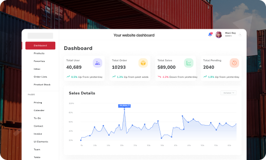 Secure, Measured Execution
